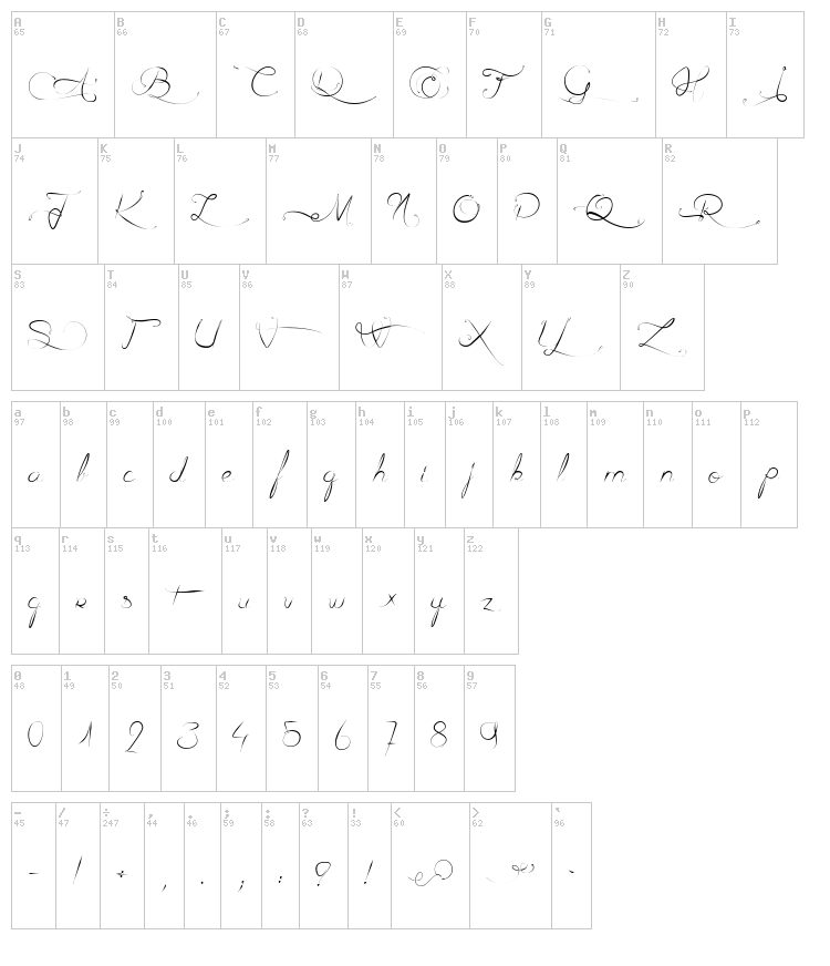 Ail et Fines Herbes font map